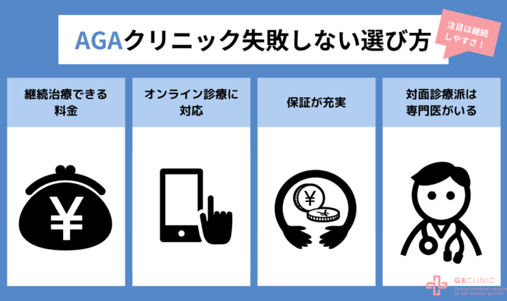 AGAクリニックで失敗しない選び方は？継続のしやすさに注目