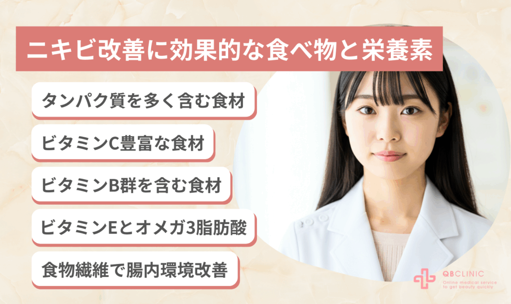 ニキビ改善に効果的な食べ物と栄養素