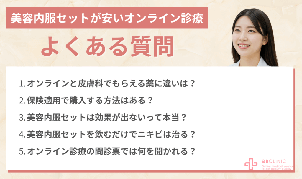 美容内服セットが安いおすすめオンライン診療に関するよくある質問