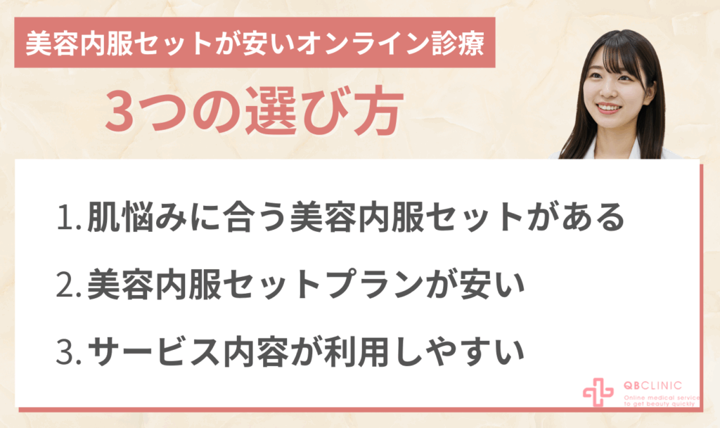 美容内服セットが安いオンライン診療と保険適用の美容皮膚科の違いを比較
