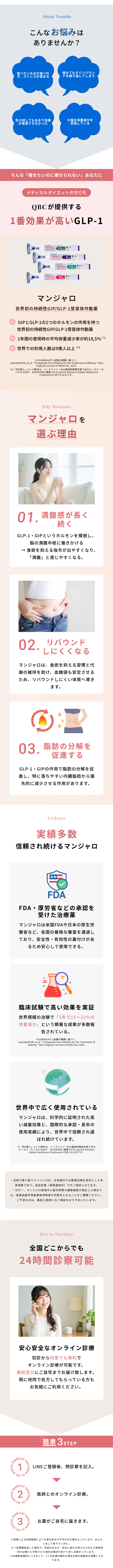 GLP1